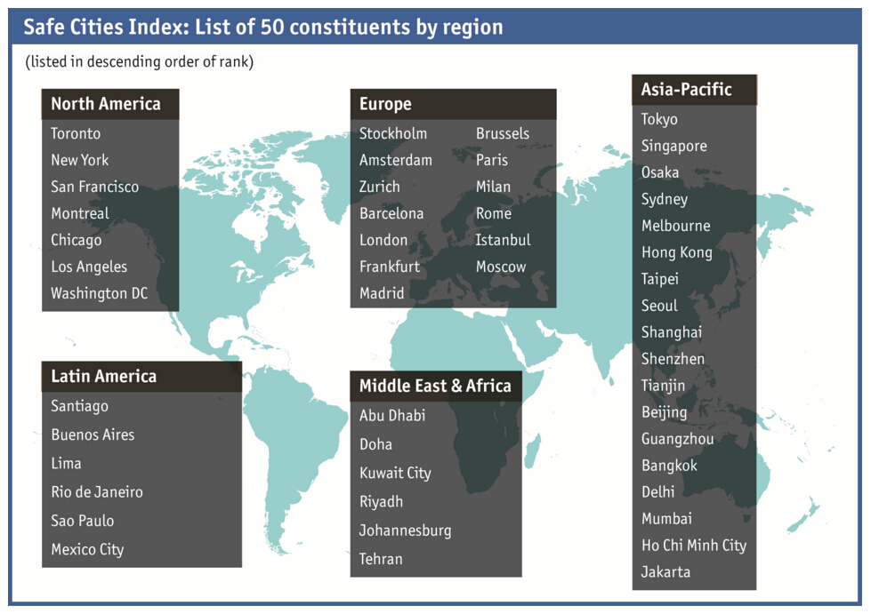 全球留学最安全的50大城市