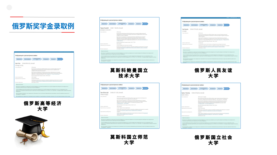 2026 喀秋莎留学介绍PPT_29.png