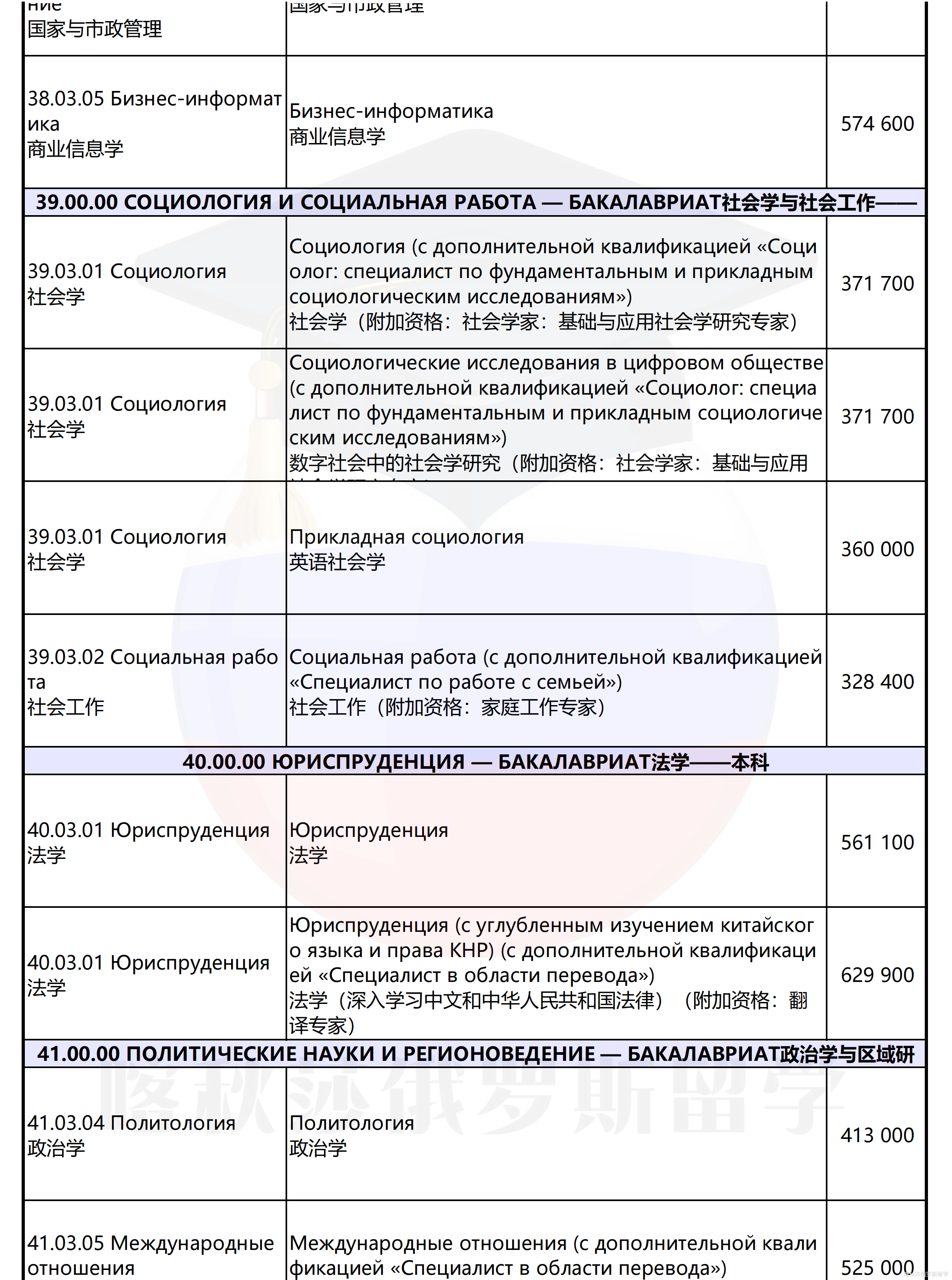 圣彼得堡国立大学_06.png