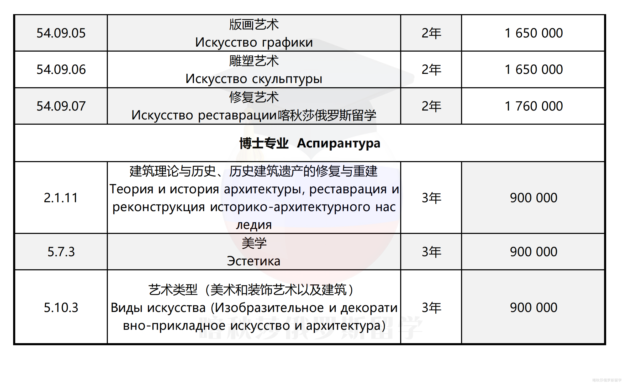 圣彼得堡列宾美院_02.png