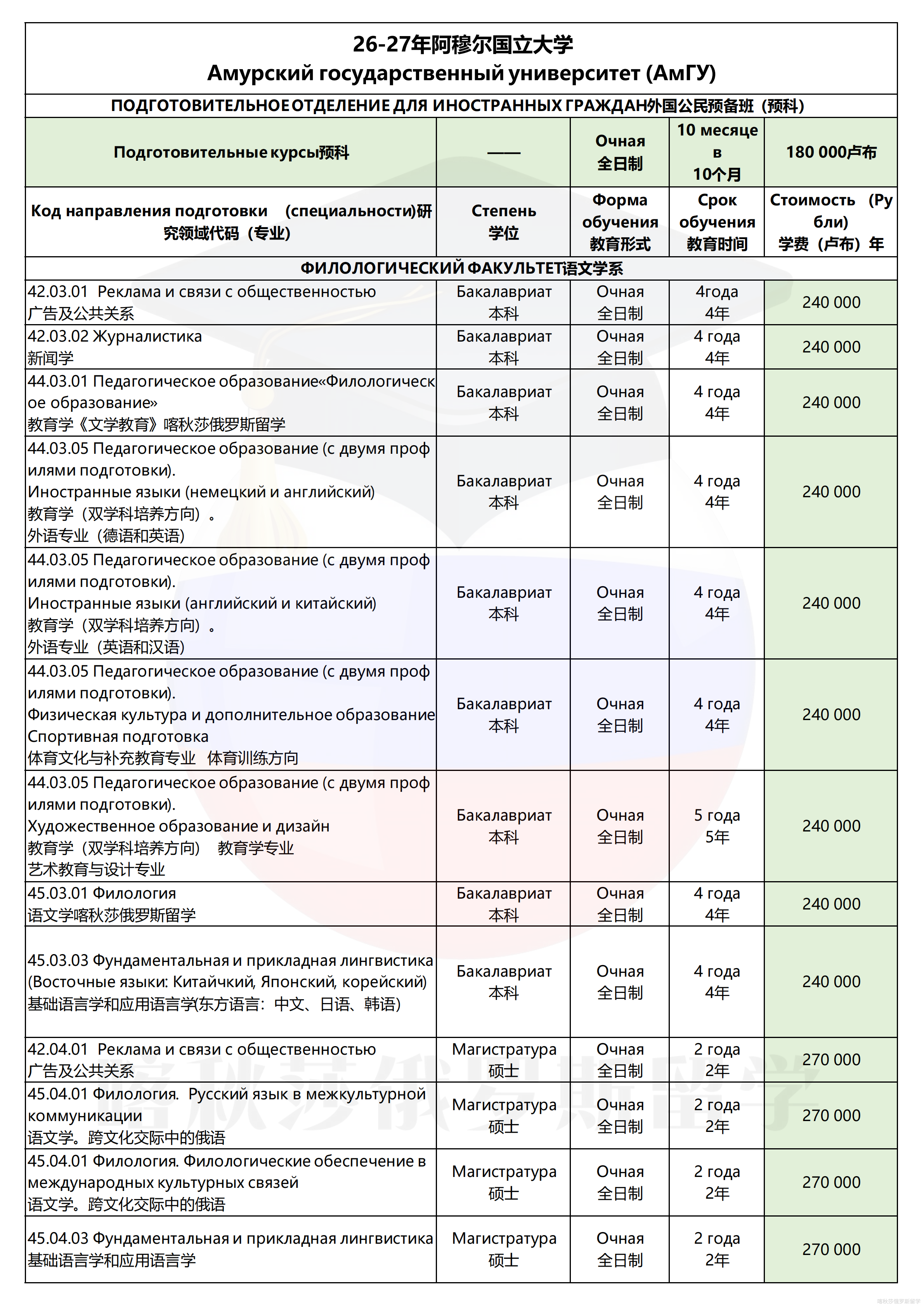 阿穆尔国立大学_01.png