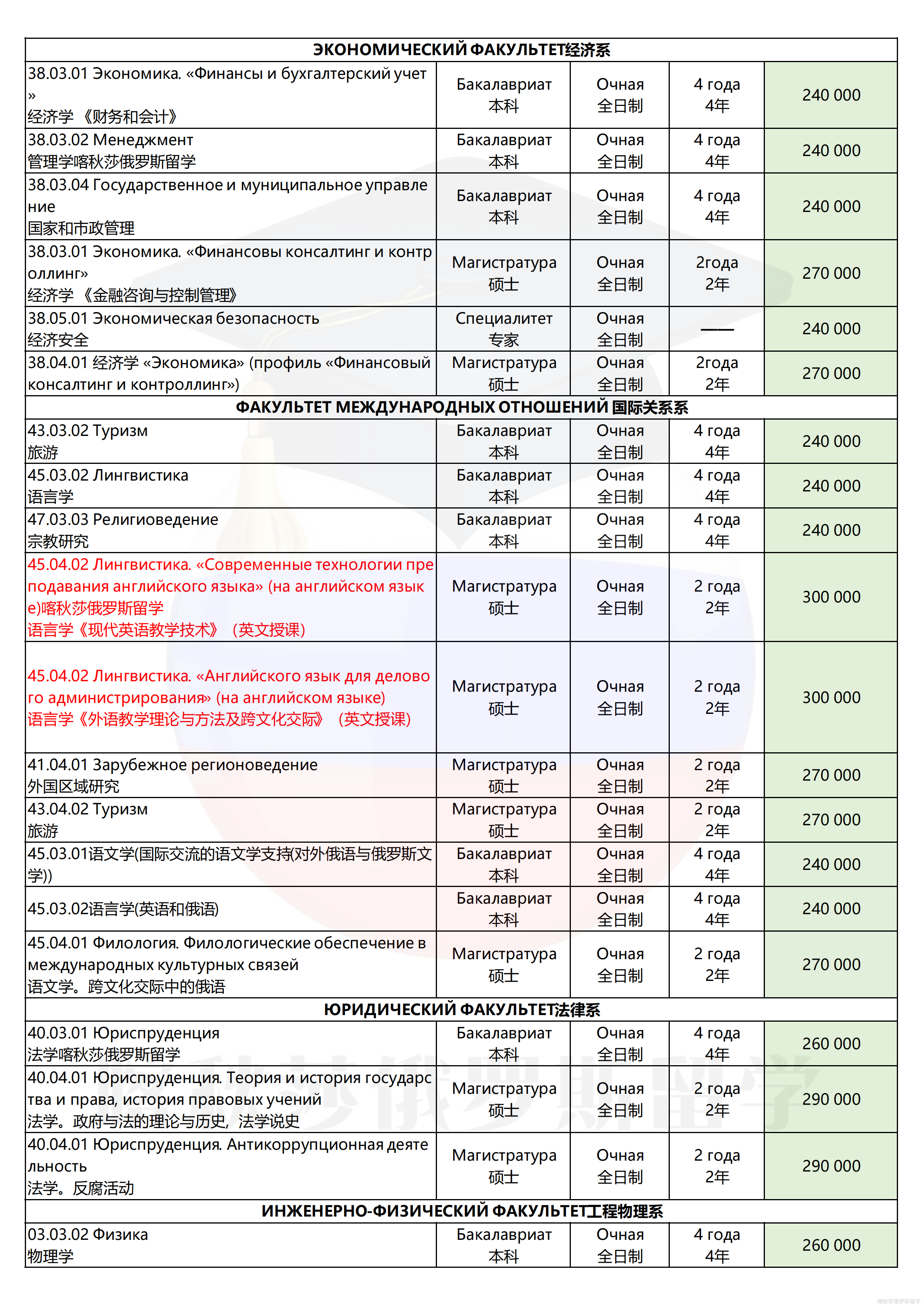 阿穆尔国立大学_02.png