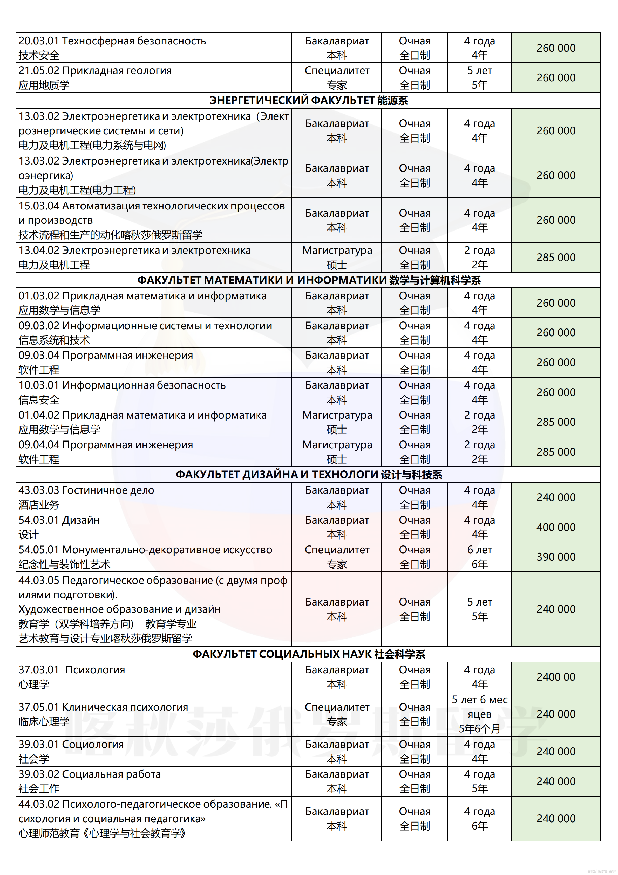 阿穆尔国立大学_03.png