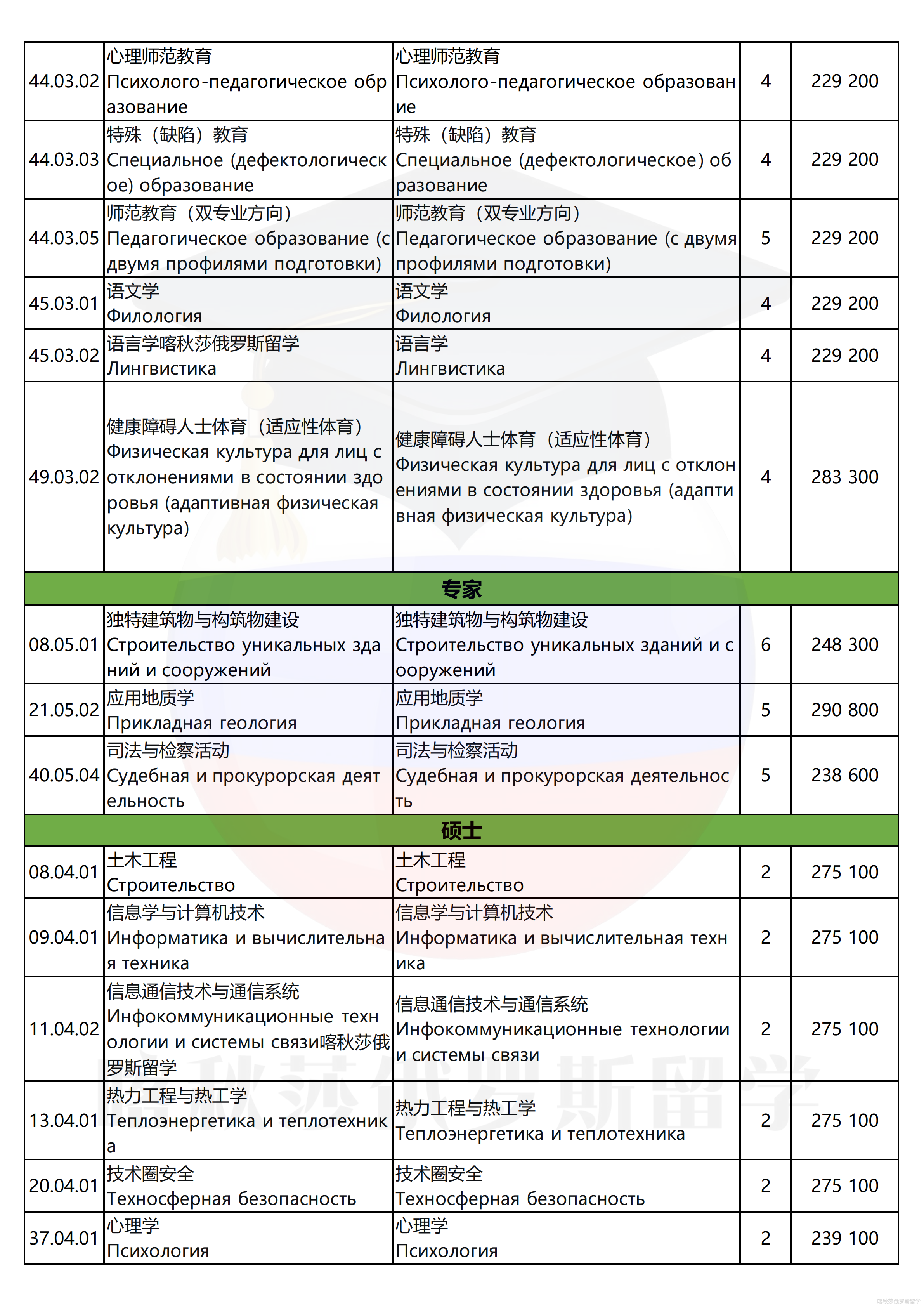 后贝加尔湖国立大学_02.png