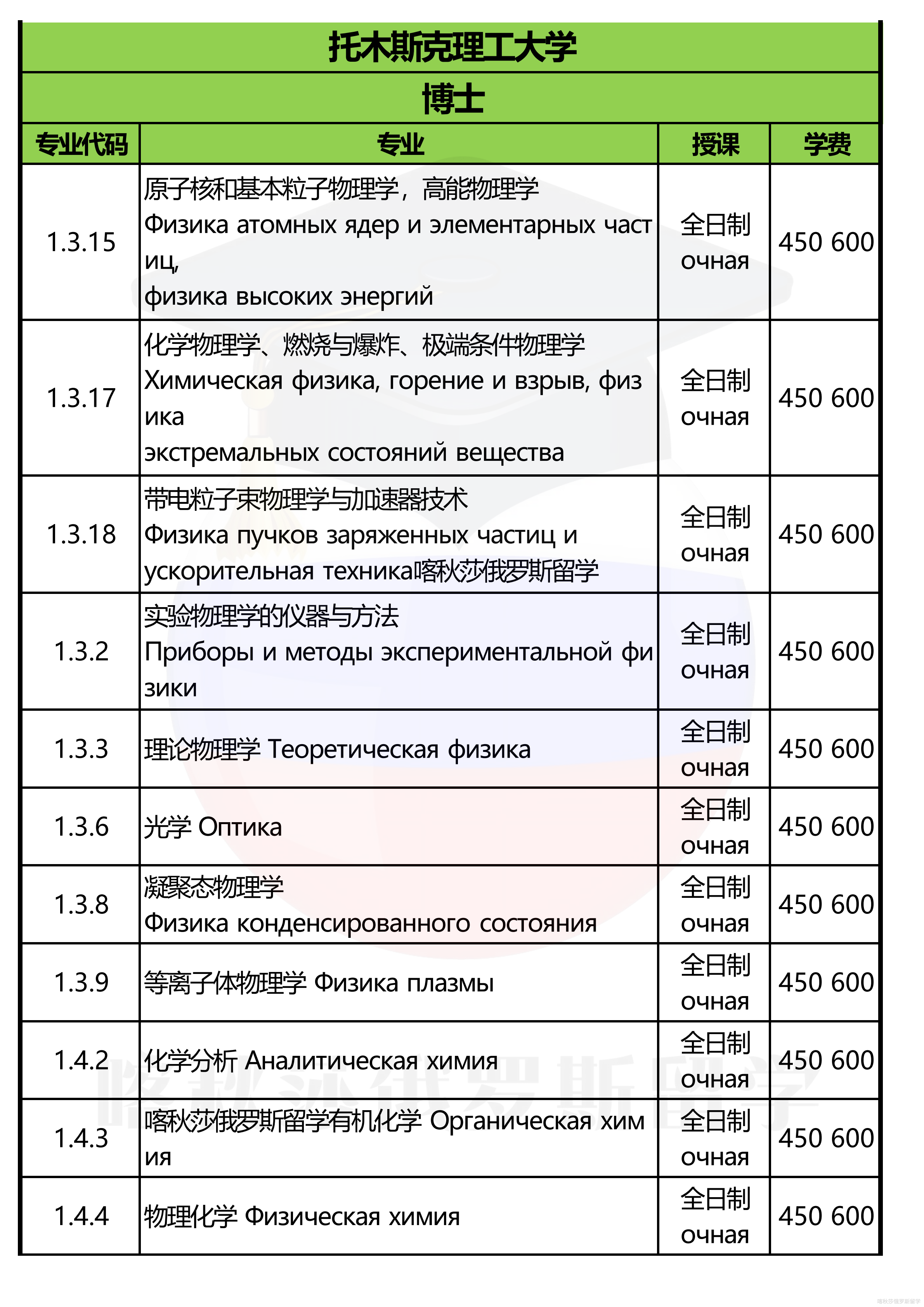 托木斯克理工大学_08.png