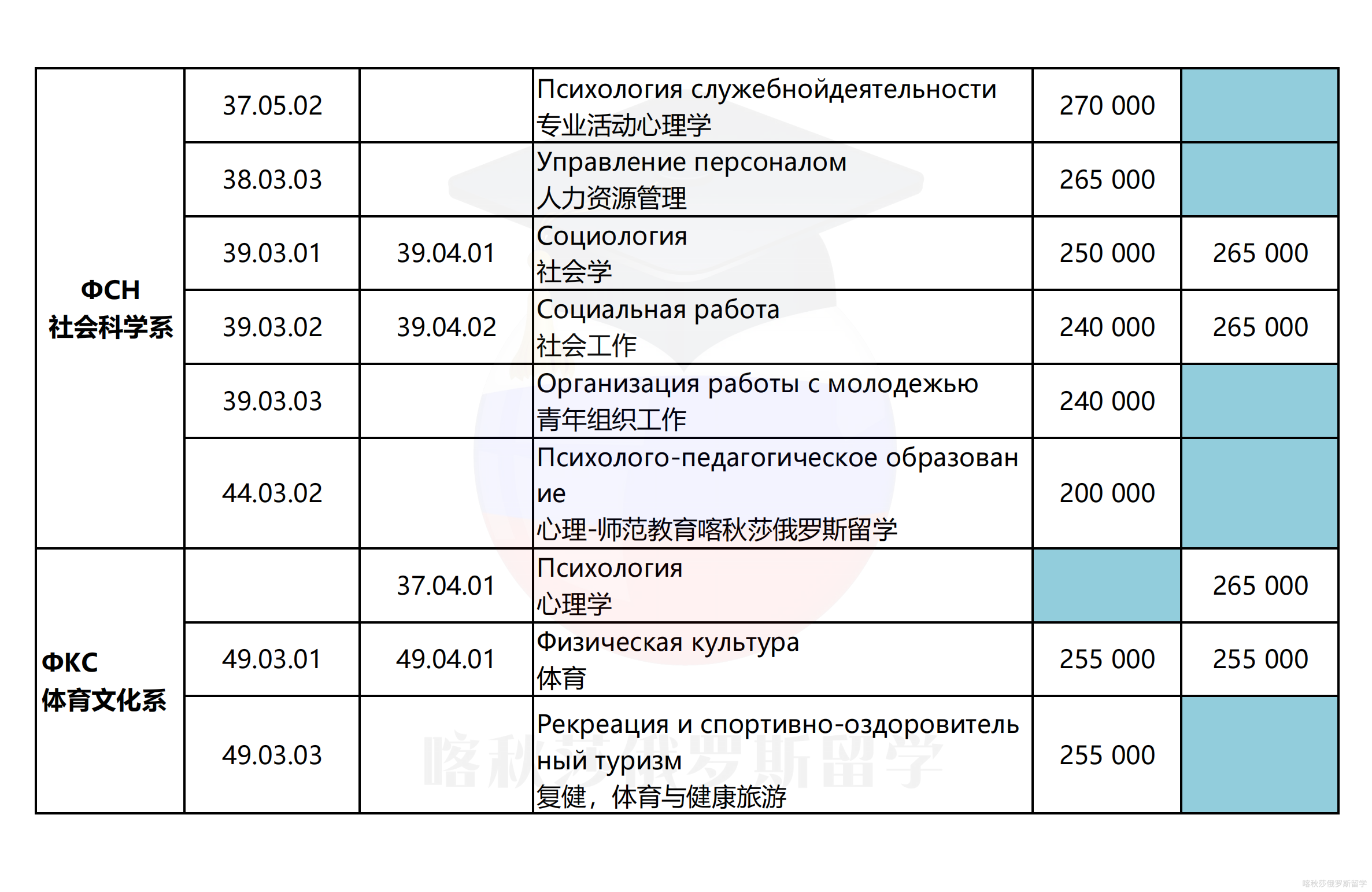 下诺夫哥罗德国立大学_05.png