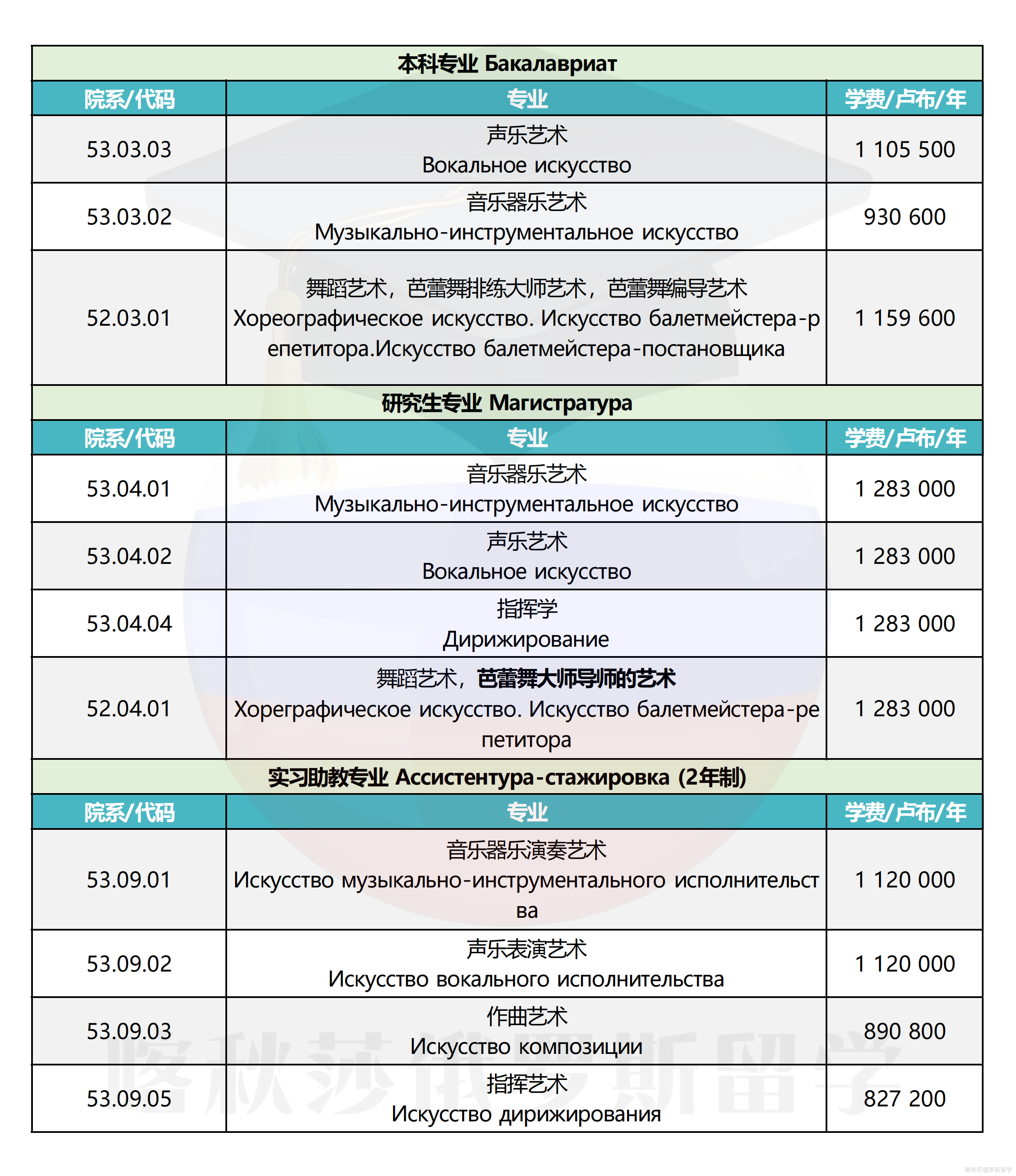 圣彼得堡国立音乐学院_03.png
