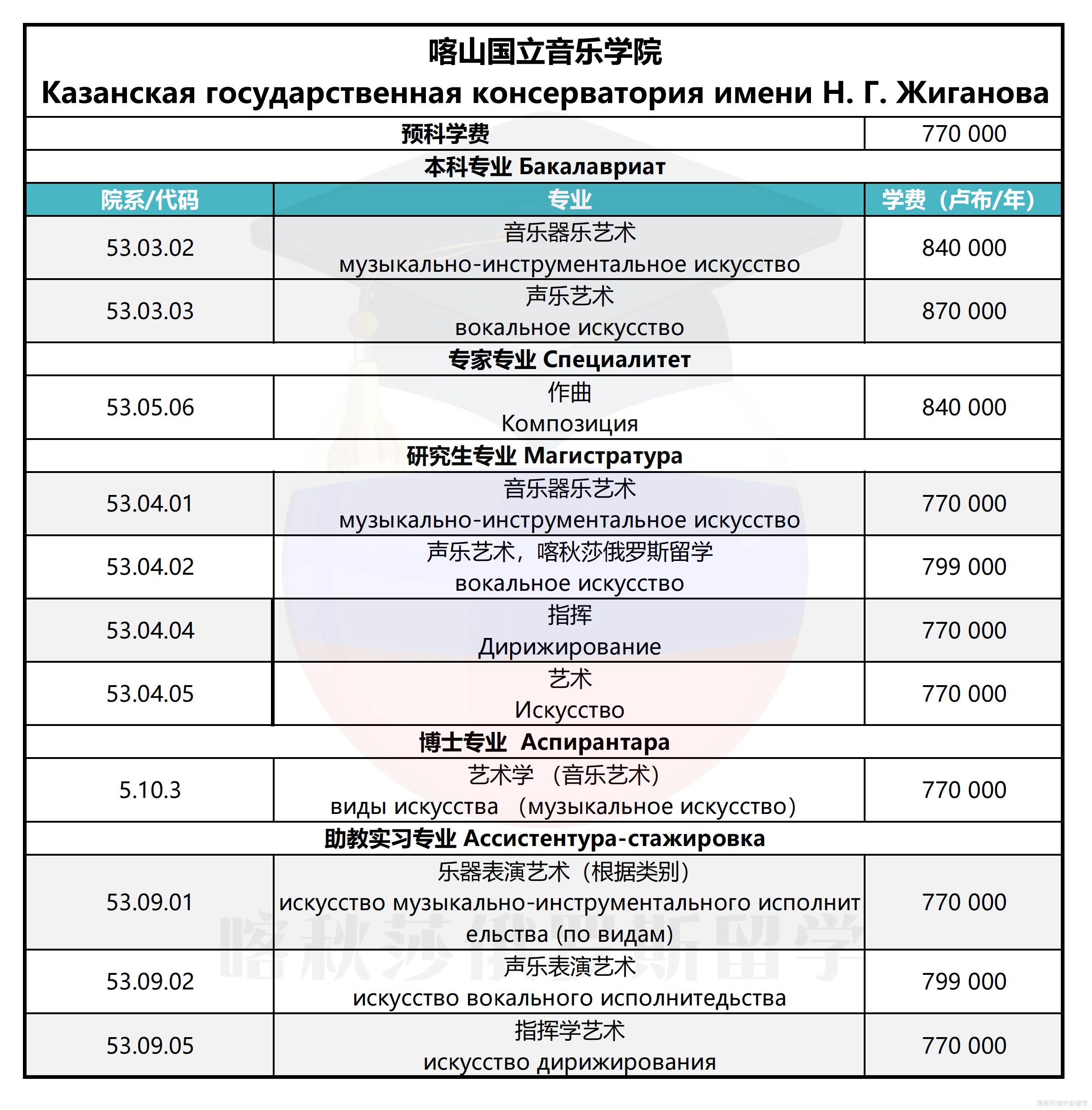 喀山国立音乐学院_01.png