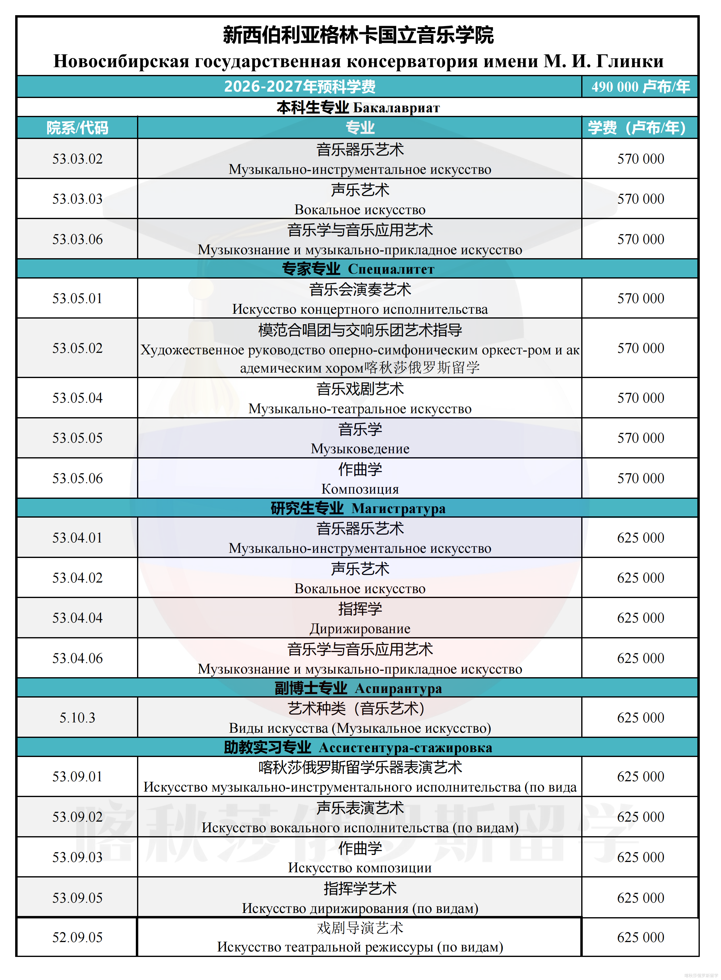 新西伯利亚国立音乐学院_01.png