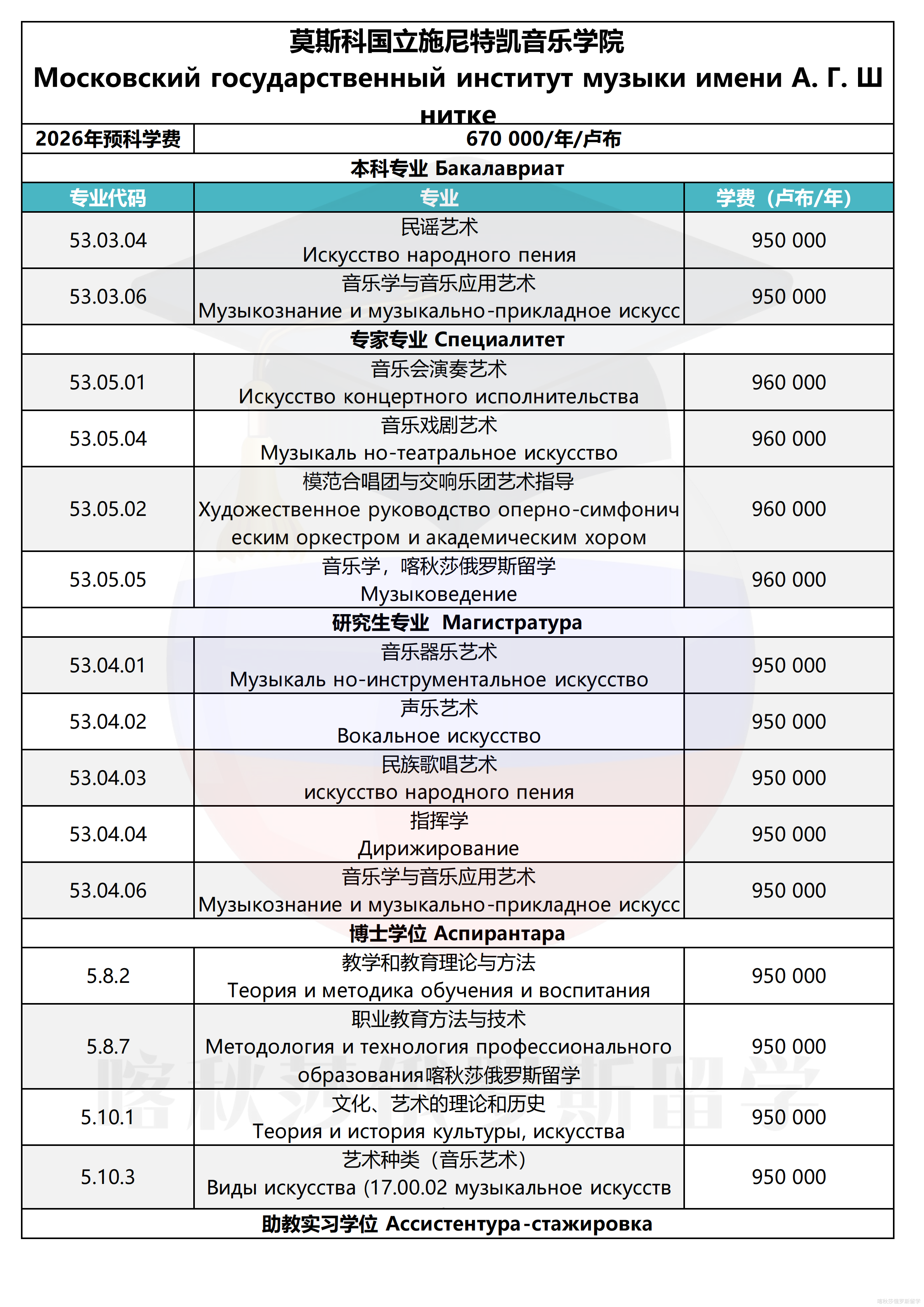 施尼特凯国立音乐学院_01.png