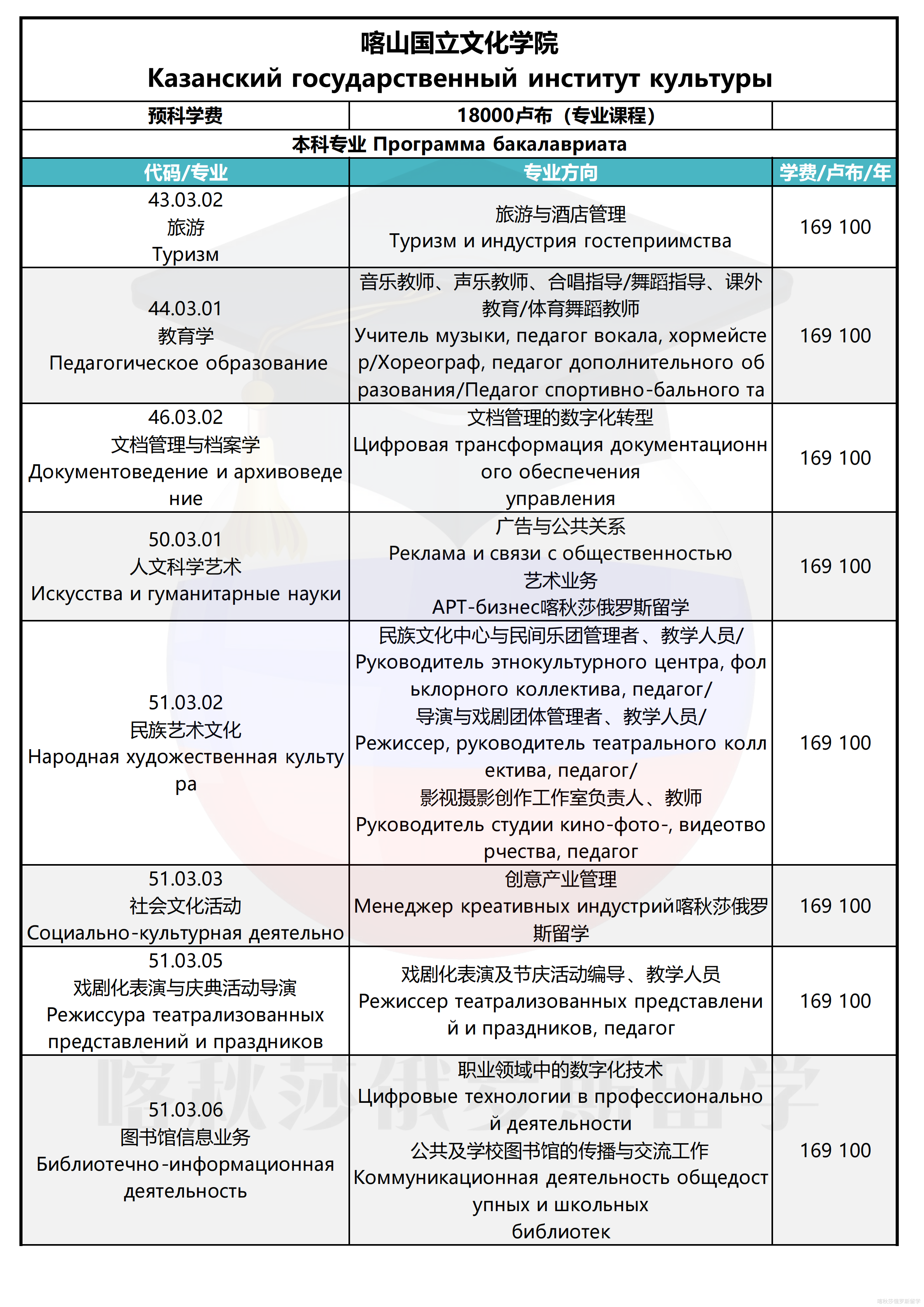 喀山国立文化学院_01.png