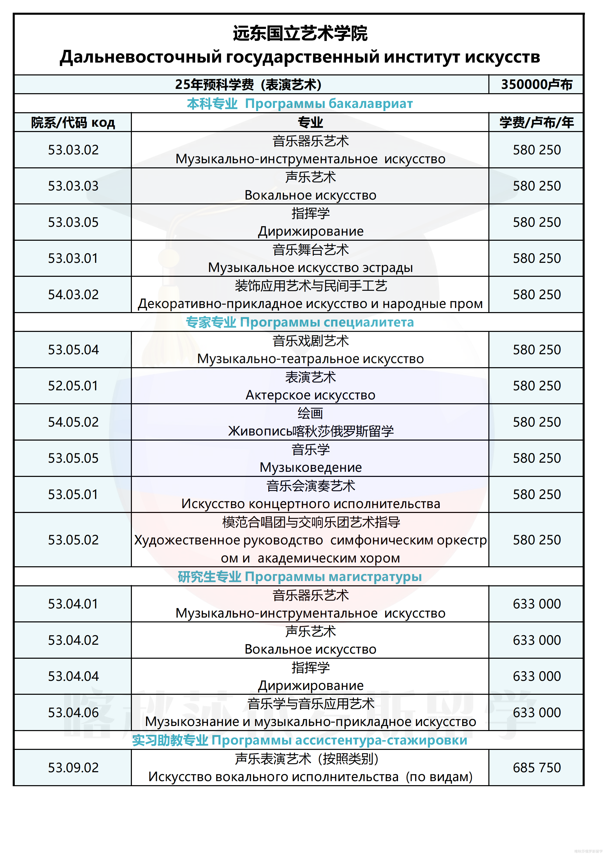 远东国立艺术学院_01.png
