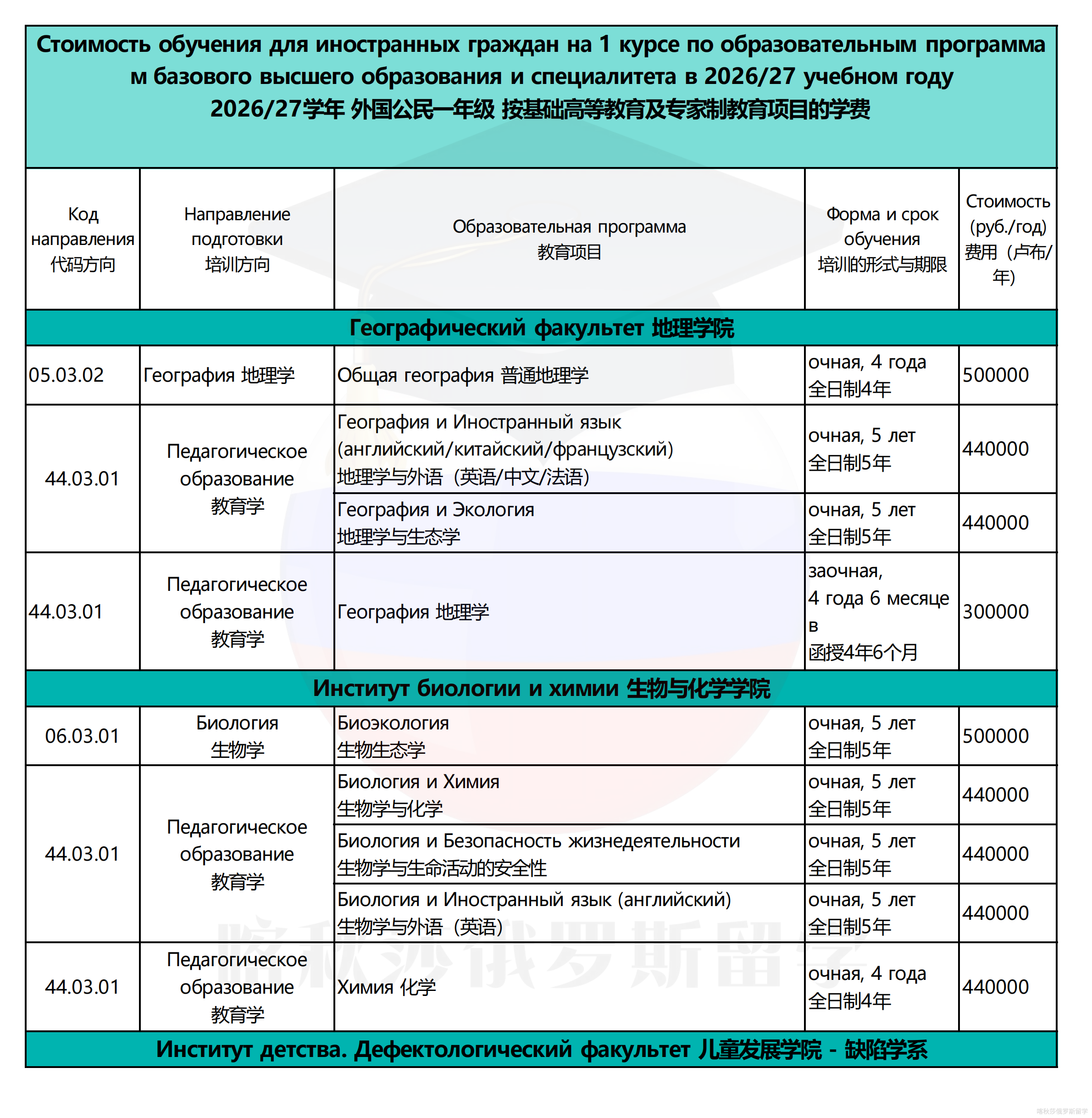 莫斯科国立师范大学(1)_01.png