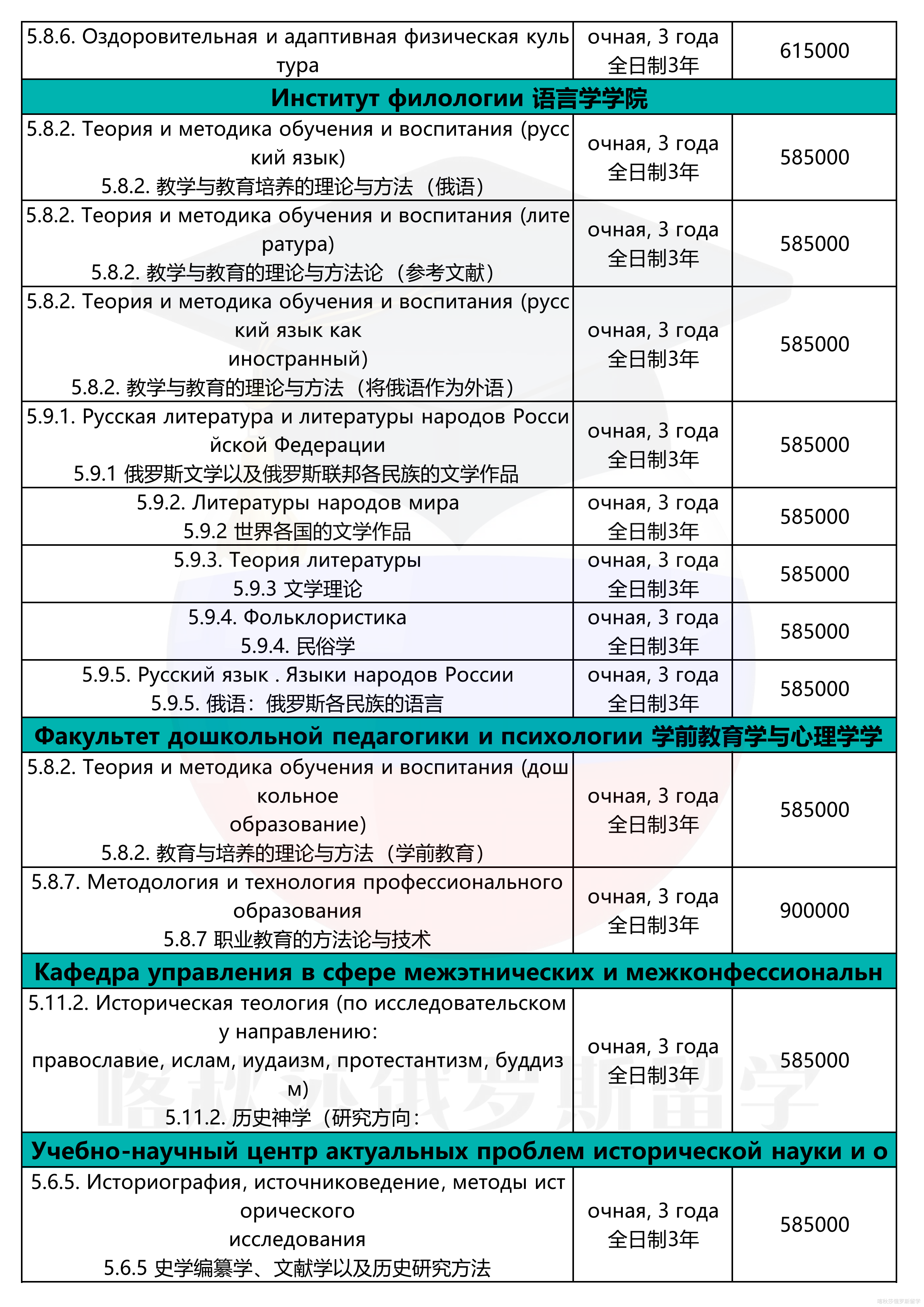 莫斯科国立师范大学(1)_21.png