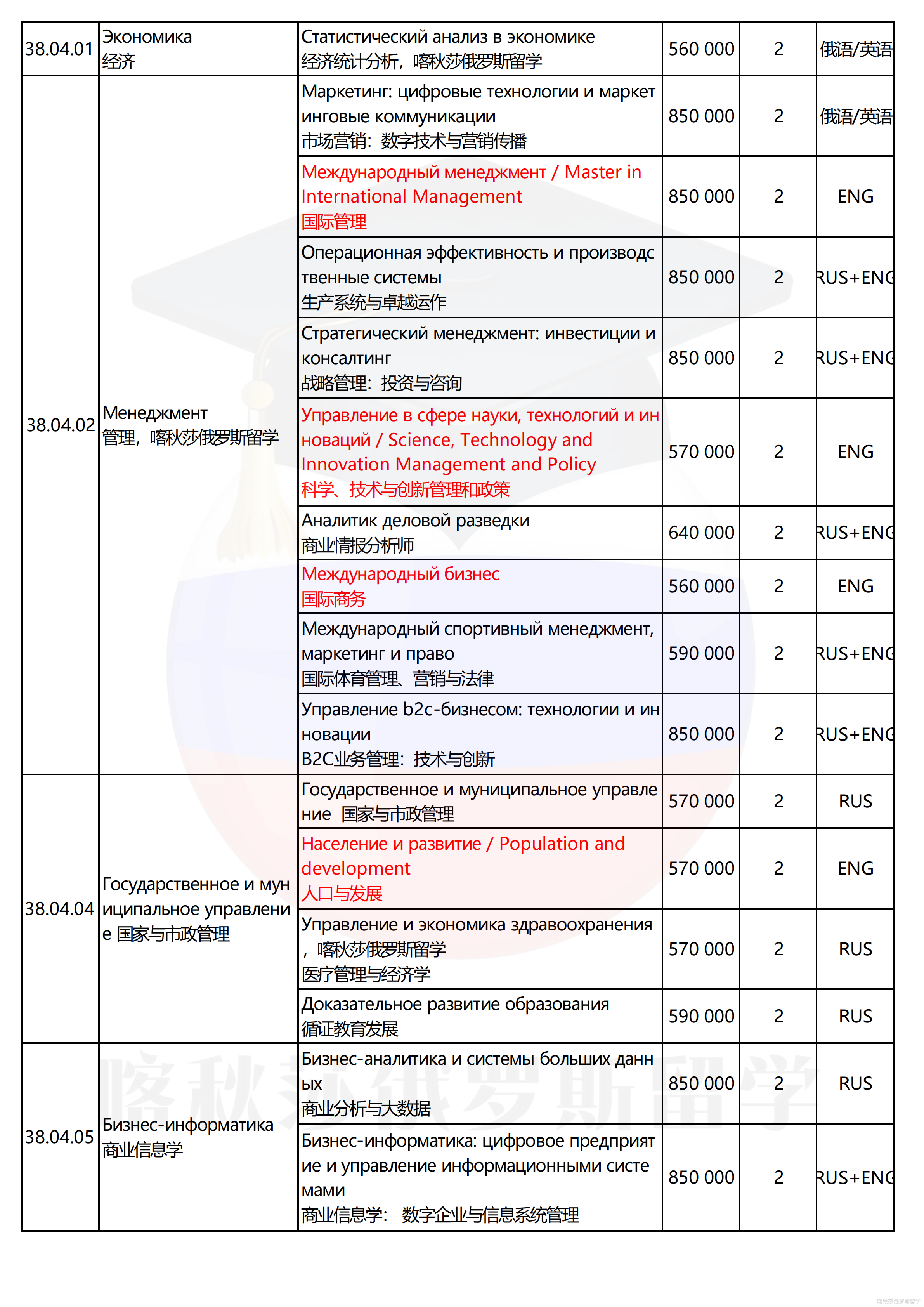 俄罗斯高等经济大学_13.png