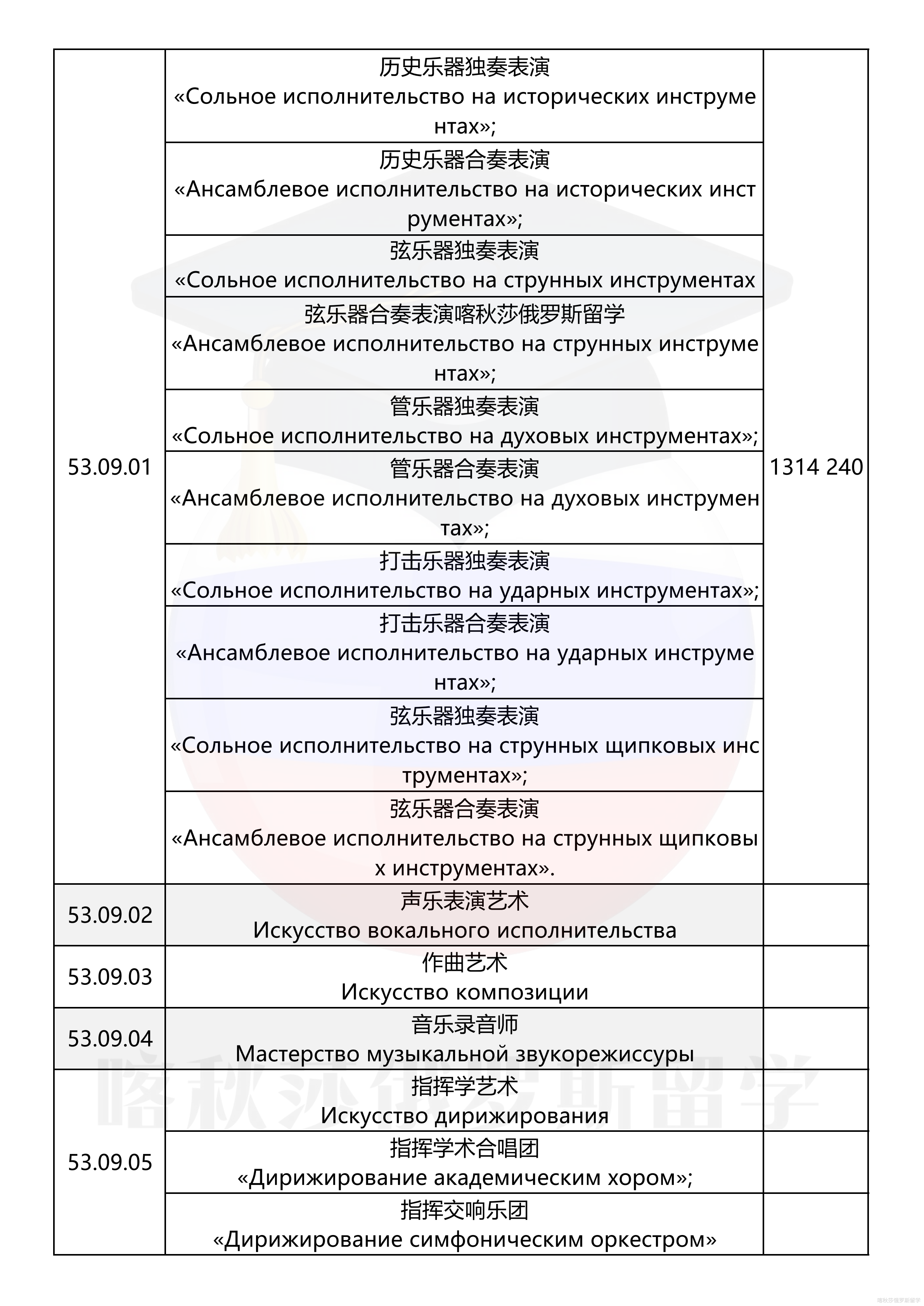 柴可夫斯基音乐学院_02.png