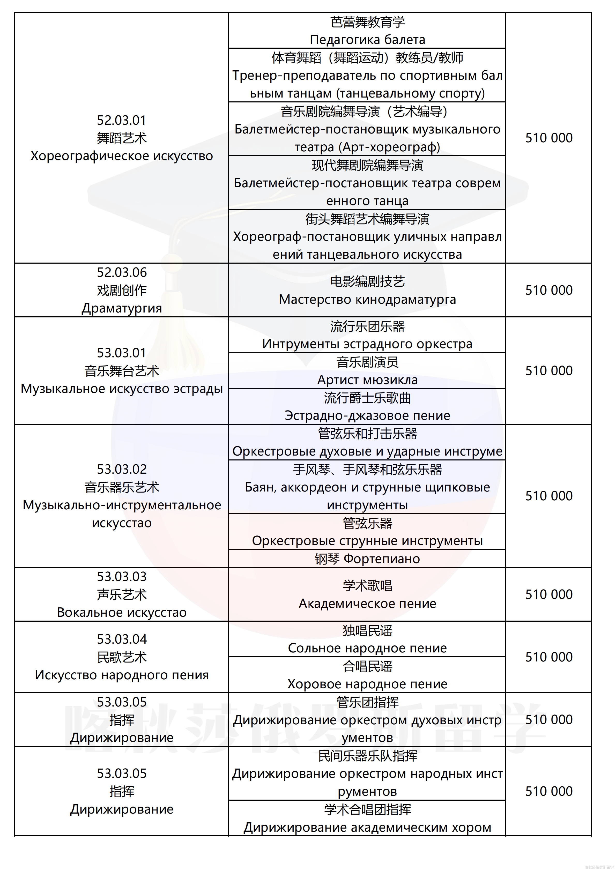 莫斯科国立文化学院_03.png