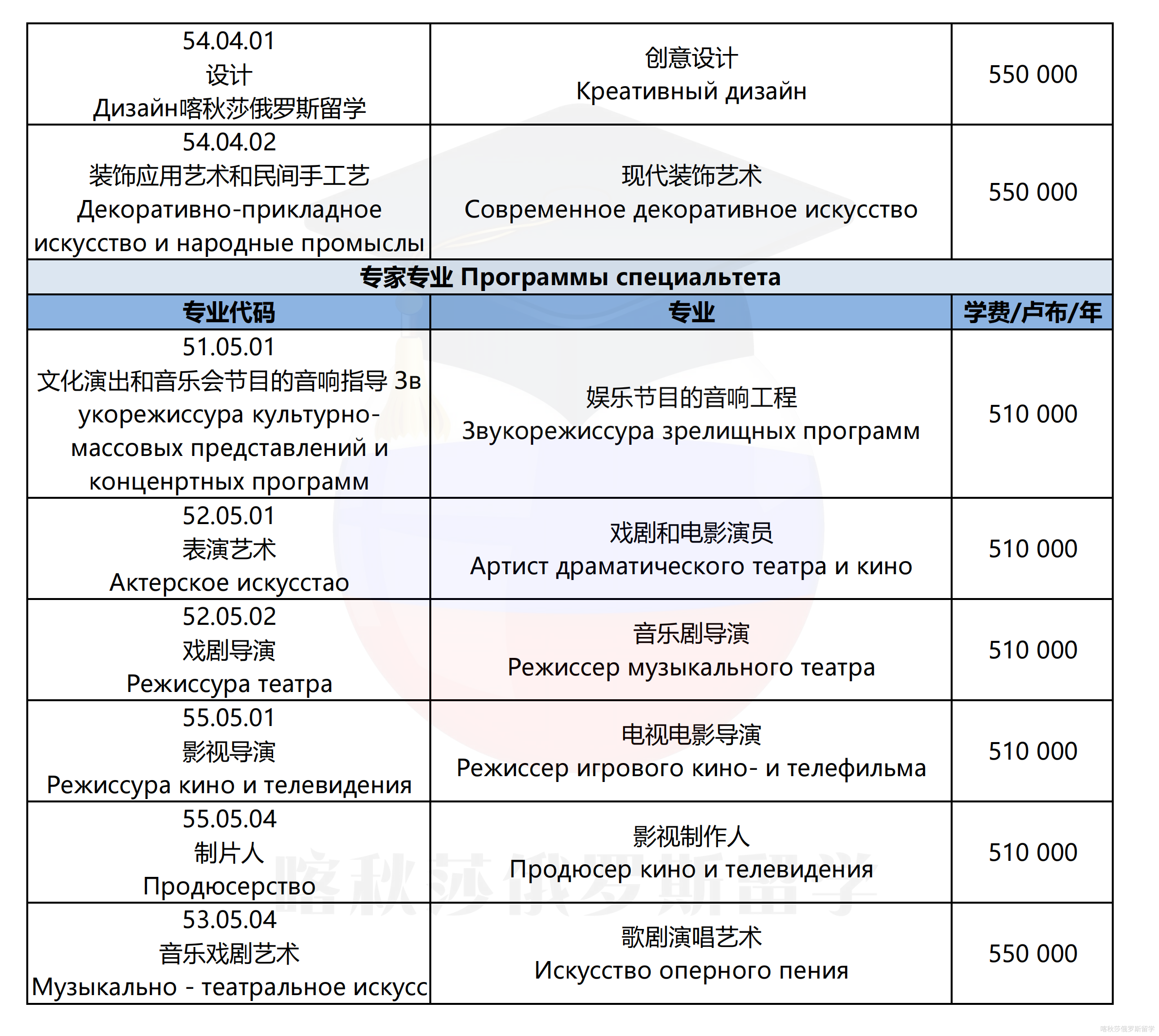 莫斯科国立文化学院_06.png