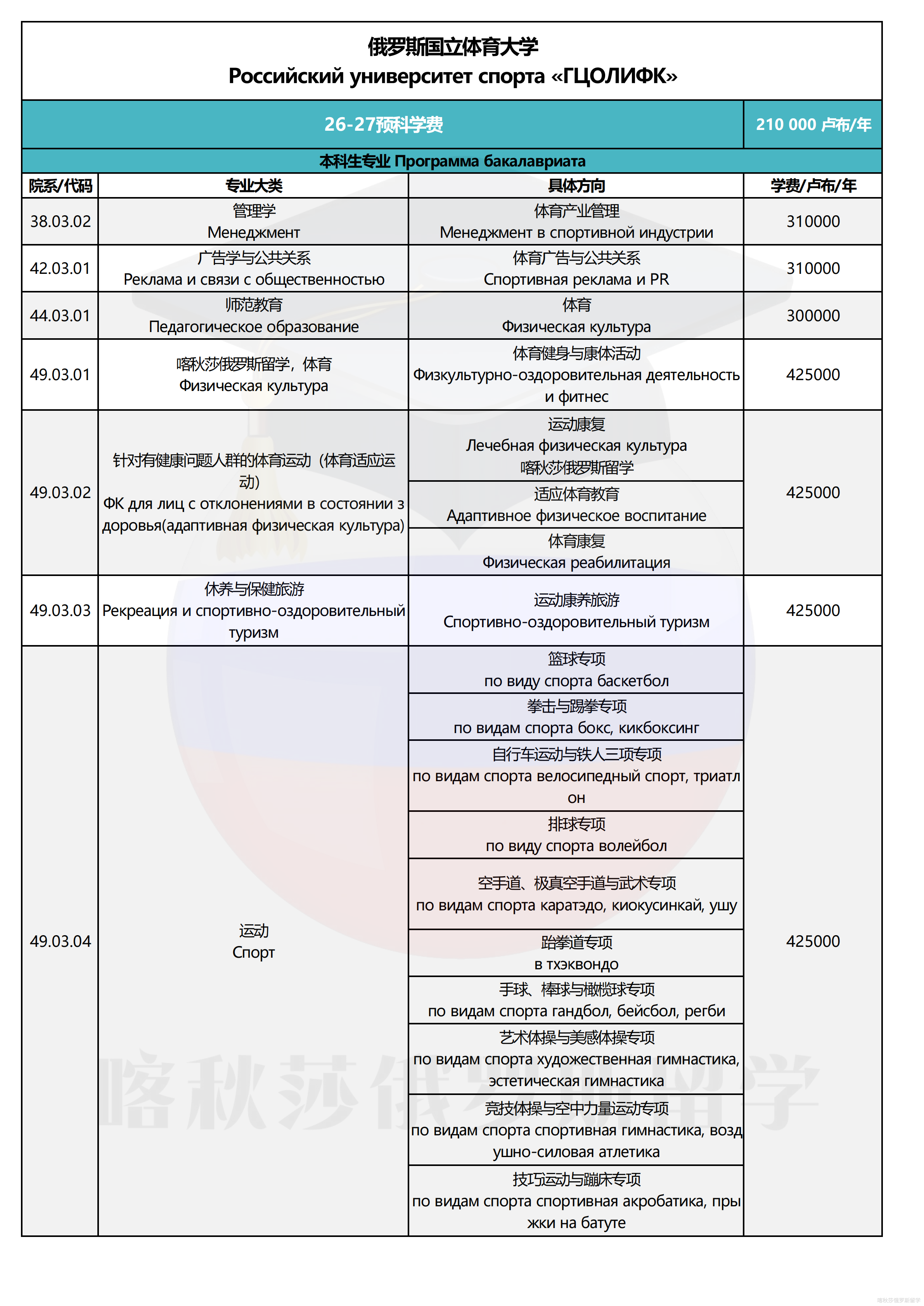 俄罗斯国立体育大学_01.png