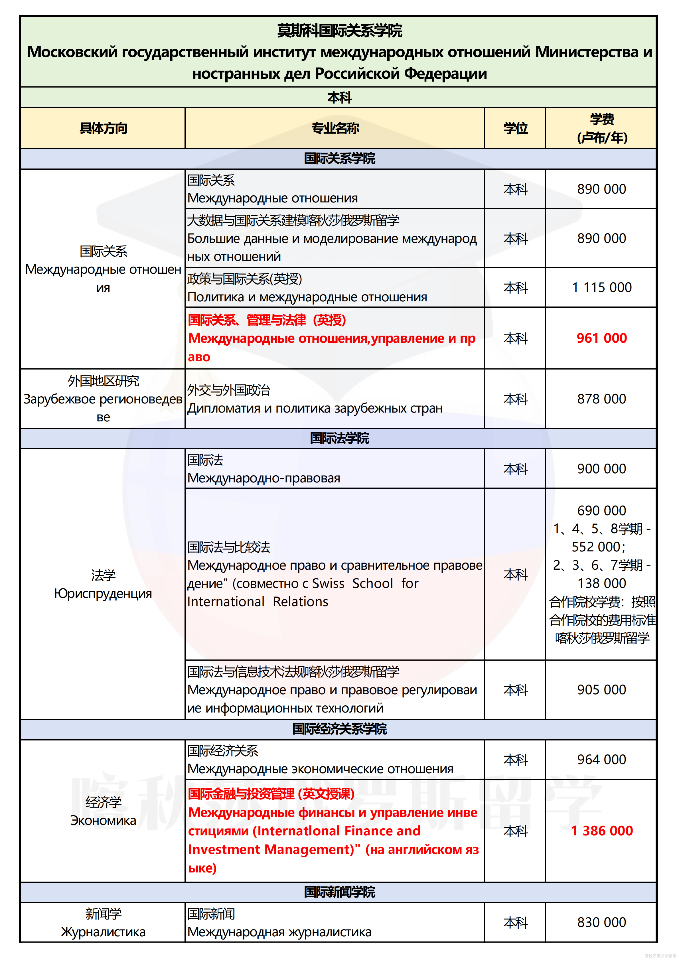 莫斯科国际关系学院_01.png
