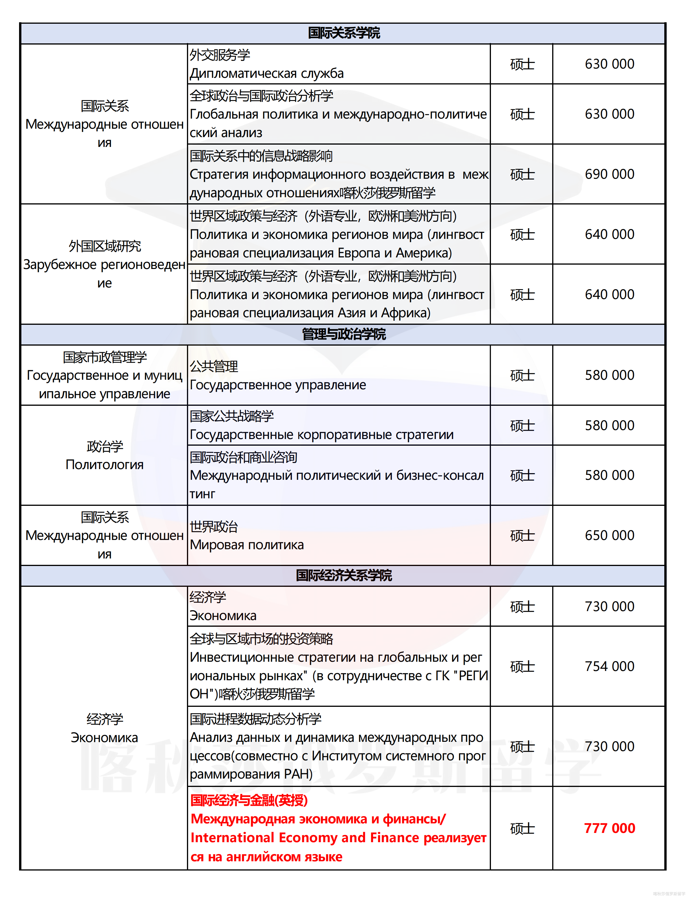 莫斯科国际关系学院_04.png