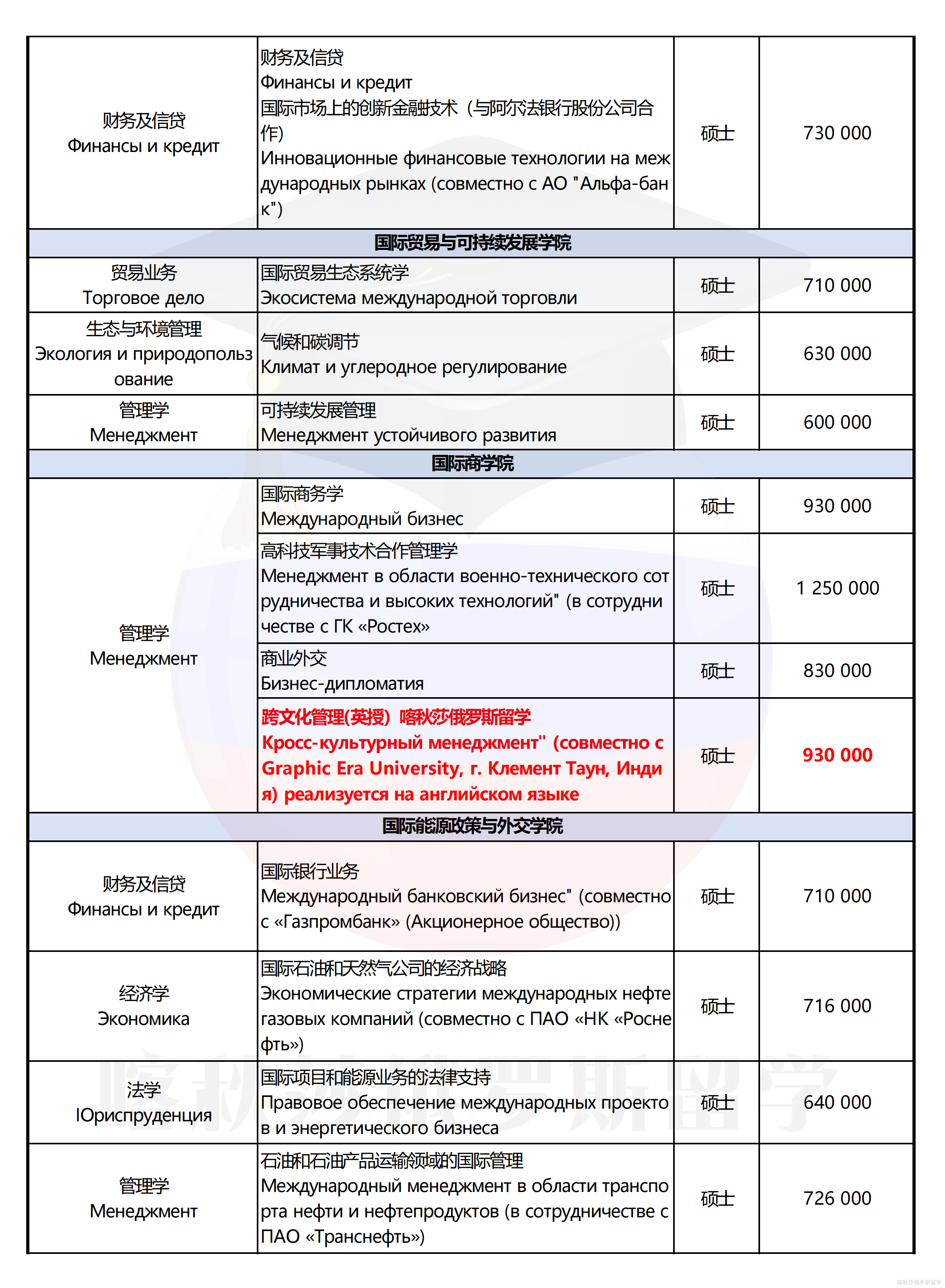 莫斯科国际关系学院_05.png