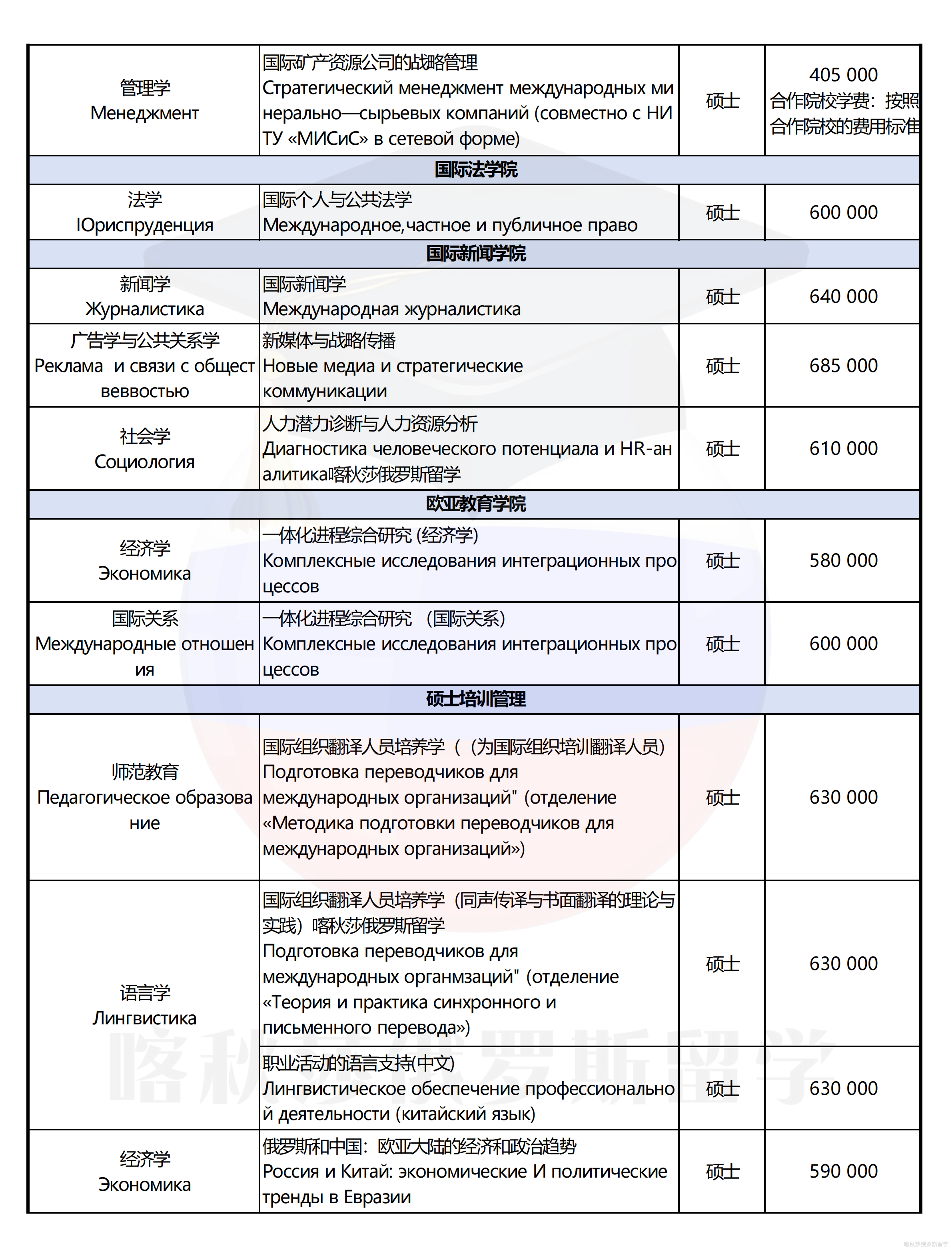 莫斯科国际关系学院_06.png