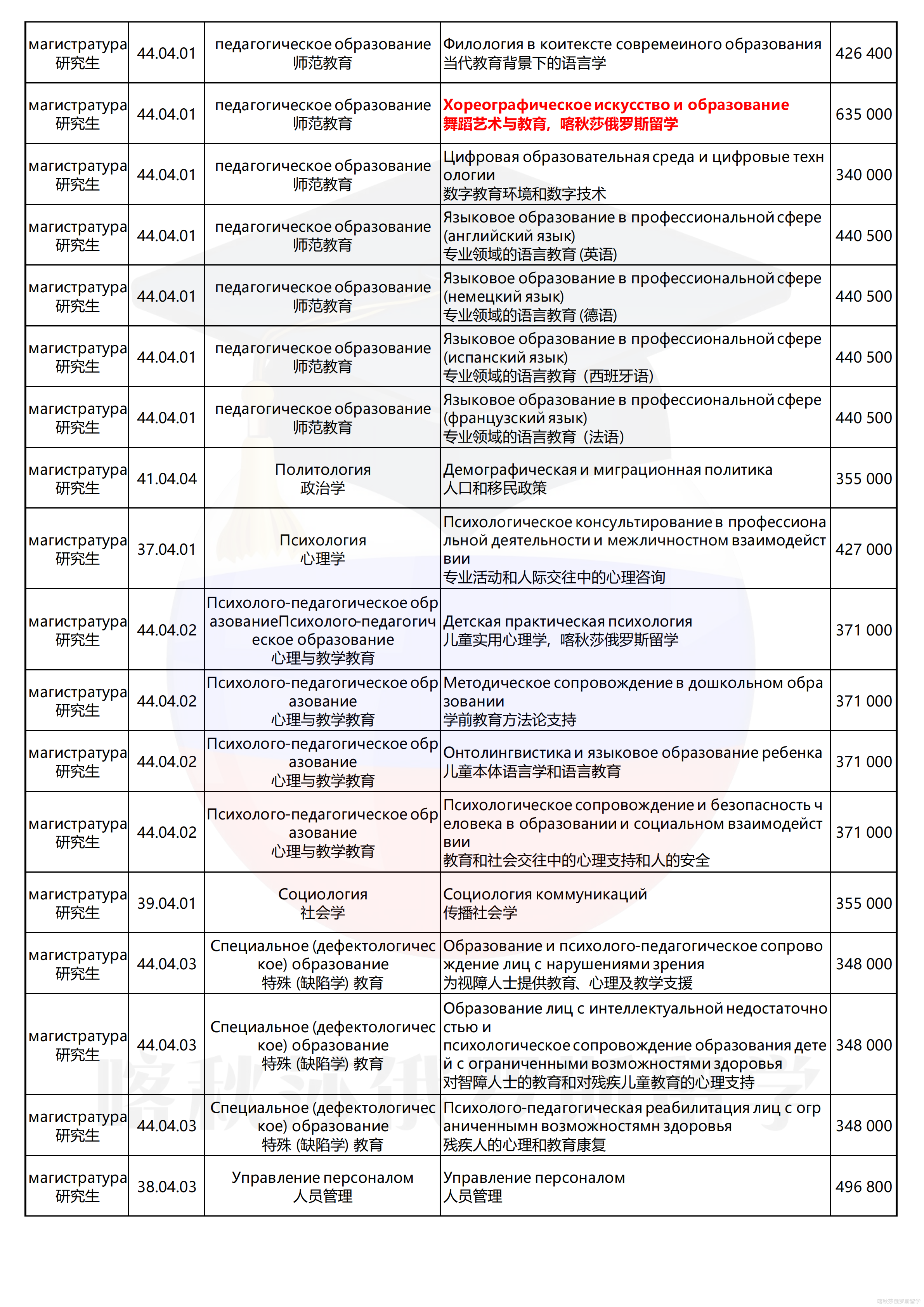 俄罗斯国立师范大学_08.png