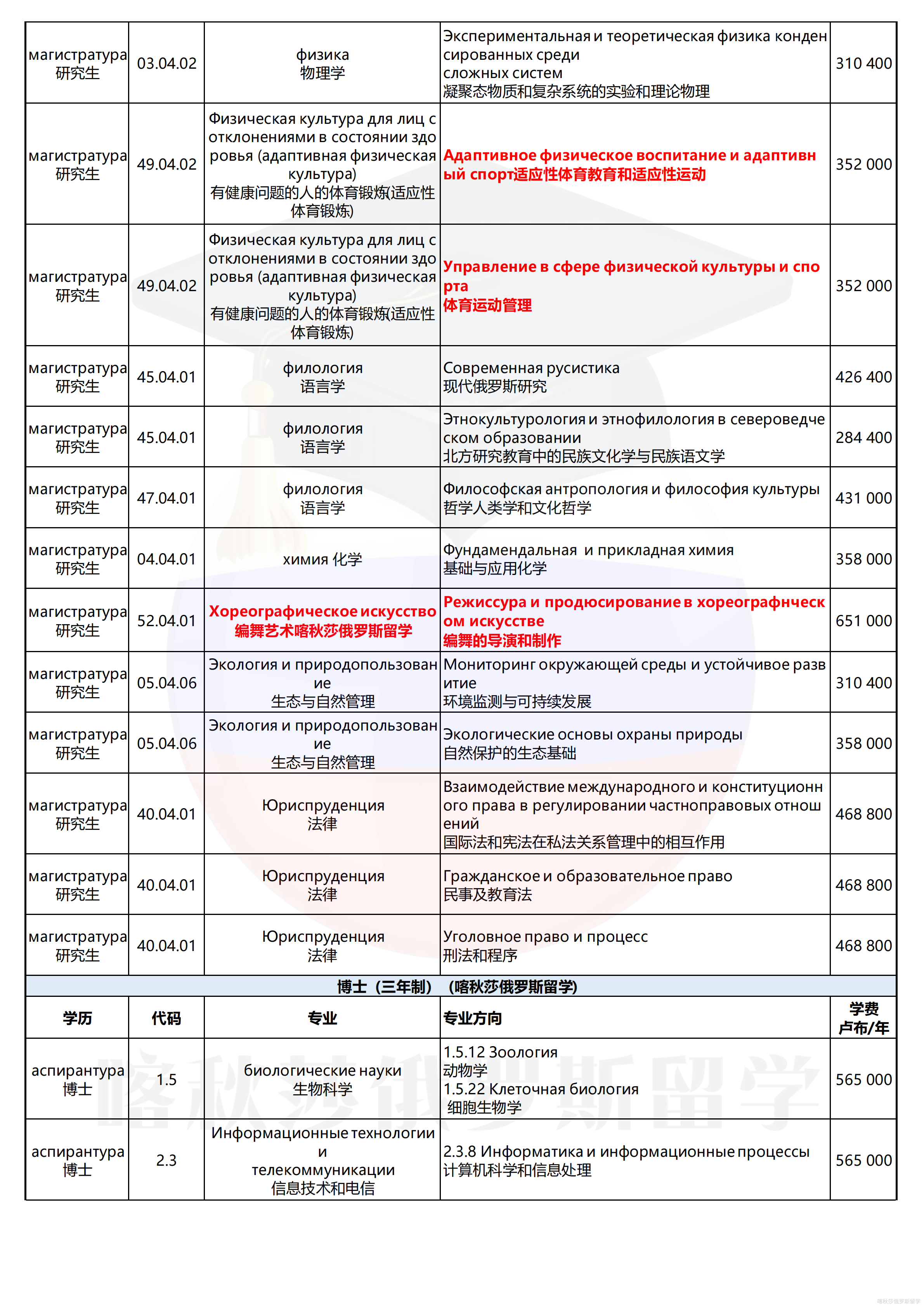 俄罗斯国立师范大学_09.png