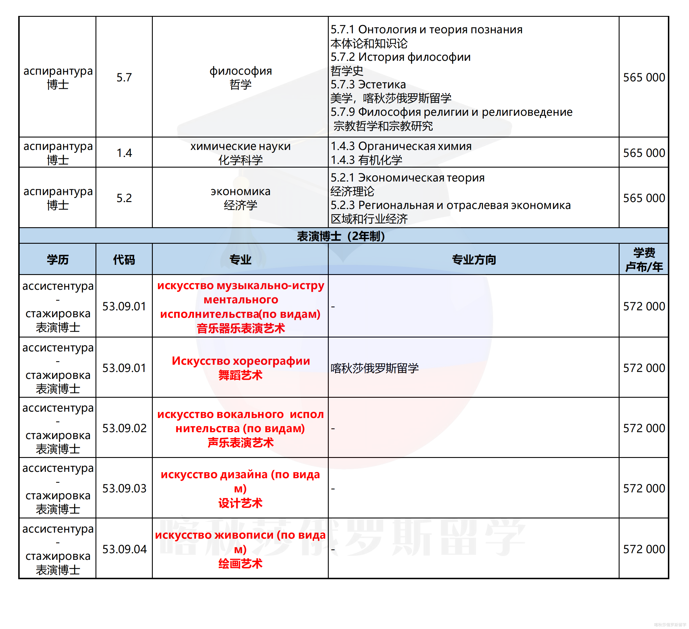 俄罗斯国立师范大学_12.png