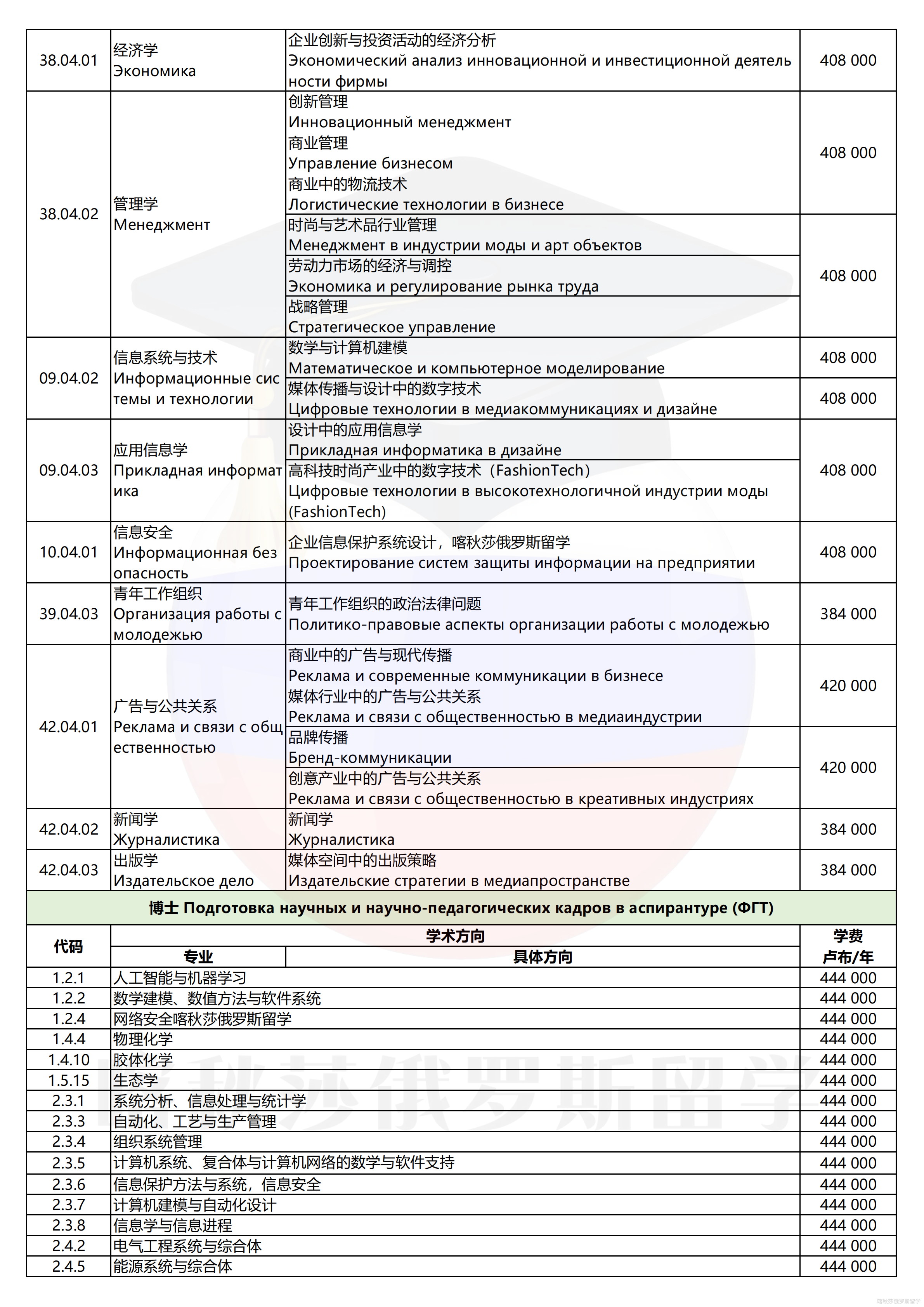 圣彼得堡国立工业与设计大学_07.png